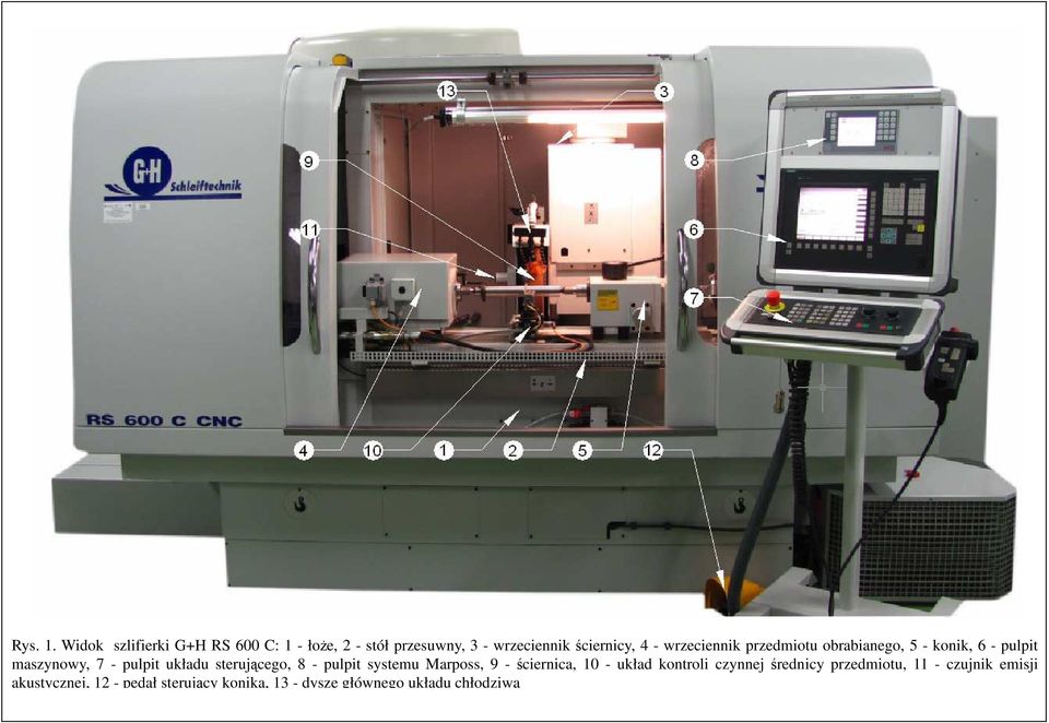 wrzeciennik przedmiotu obrabianego, 5 - konik, 6 - pulpit maszynowy, 7 - pulpit układu