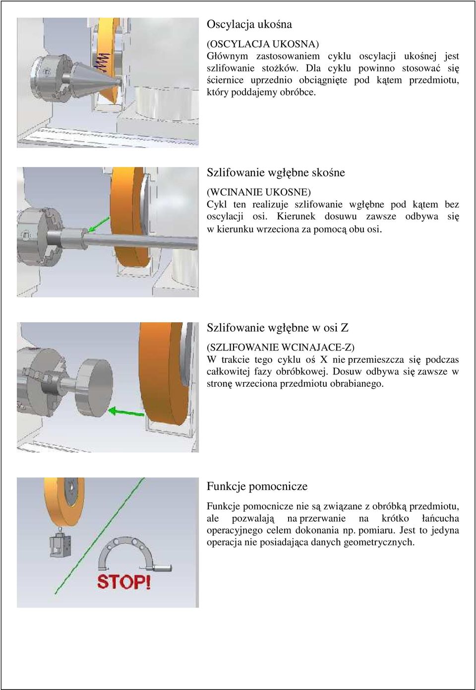 Szlifowanie wgłębne skośne (WCINANIE UKOSNE) Cykl ten realizuje szlifowanie wgłębne pod kątem bez oscylacji osi. Kierunek dosuwu zawsze odbywa się w kierunku wrzeciona za pomocą obu osi.