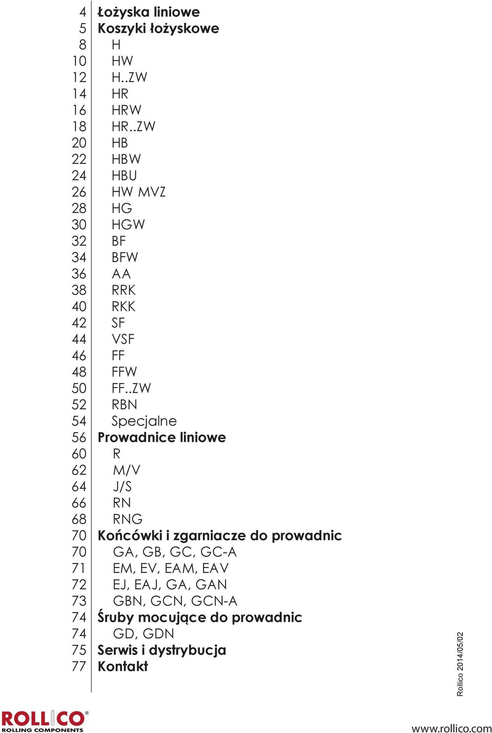 .ZW RBN Specjalne Prowadnice liniowe R M/V J/S RN RNG Końcówki i zgarniacze do prowadnic GA, GB, GC, GC-A EM, EV, EAM,