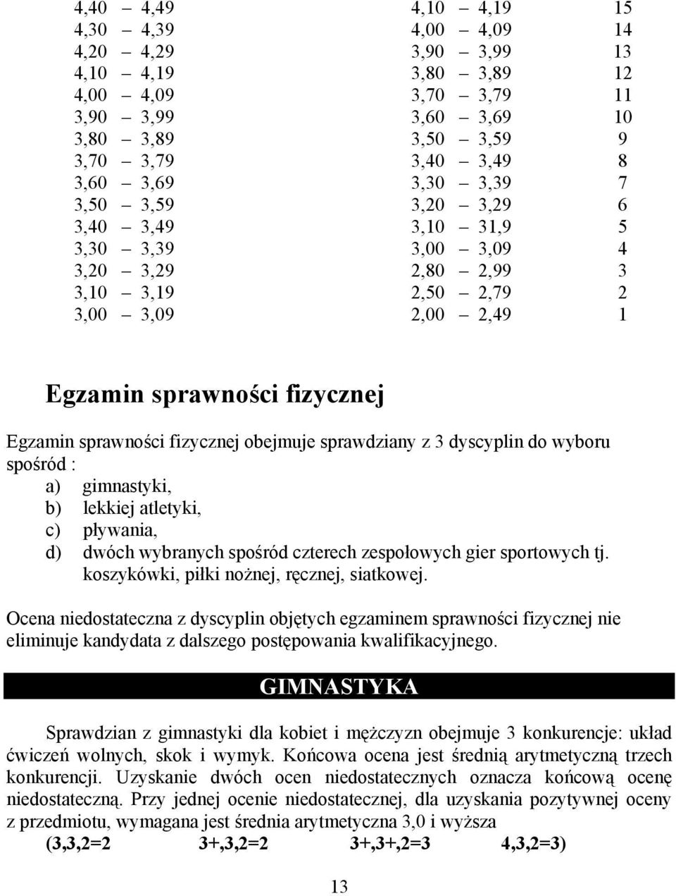 obejmuje sprawdziany z 3 dyscyplin do wyboru spośród : a) gimnastyki, b) lekkiej atletyki, c) pływania, d) dwóch wybranych spośród czterech zespołowych gier sportowych tj.