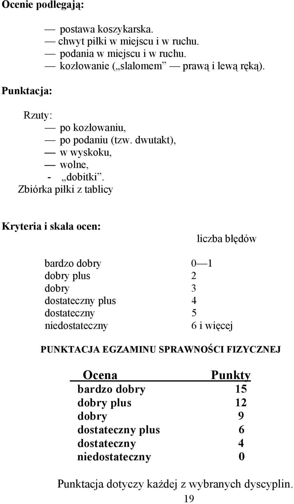 Zbiórka piłki z tablicy Kryteria i skala ocen: liczba błędów bardzo dobry 0 1 dobry plus 2 dobry 3 dostateczny plus 4 dostateczny 5