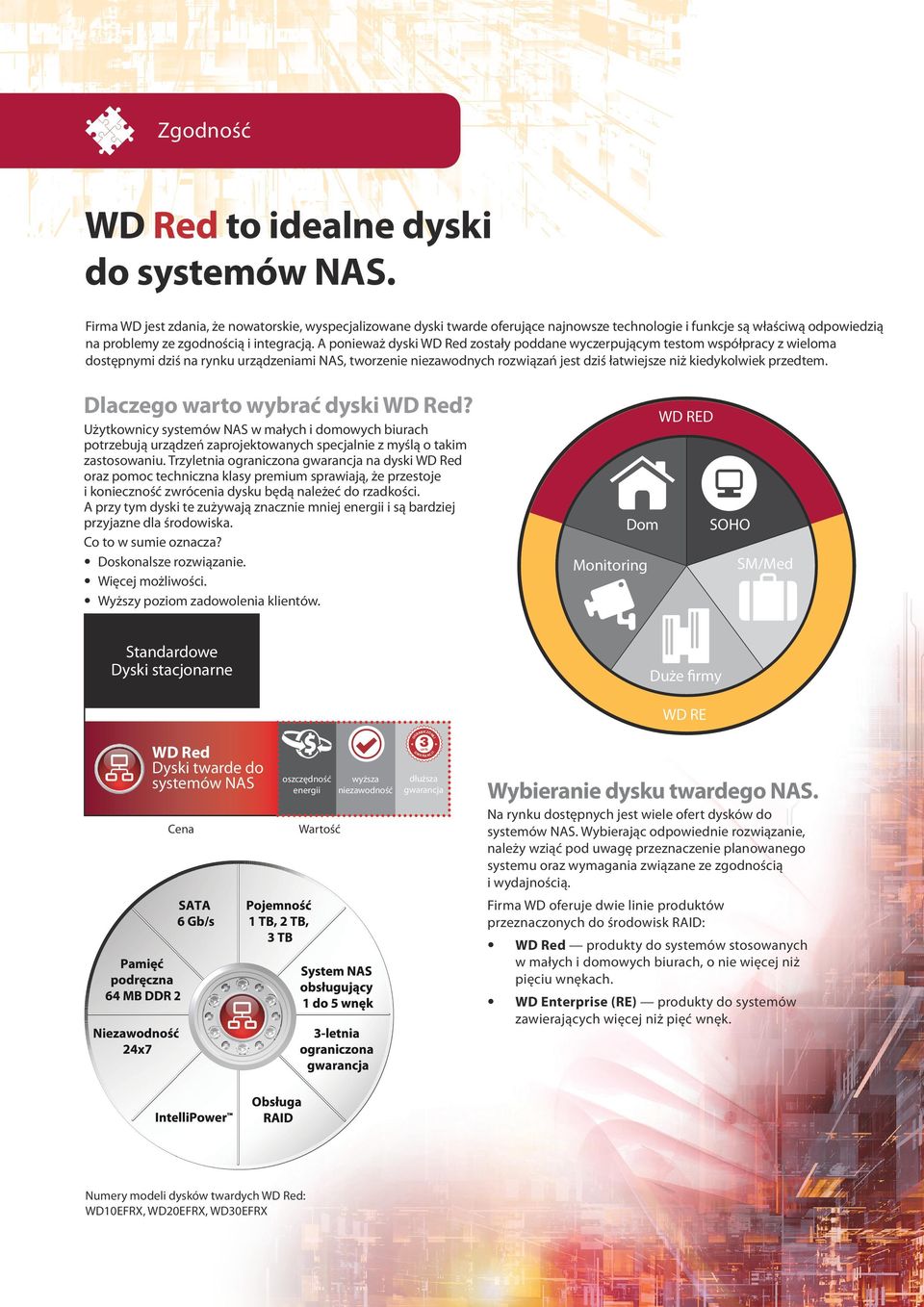 A ponieważ dyski WD Red zostały poddane wyczerpującym testom współpracy z wieloma dostępnymi dziś na rynku urządzeniami NAS, tworzenie niezawodnych rozwiązań jest dziś łatwiejsze niż kiedykolwiek