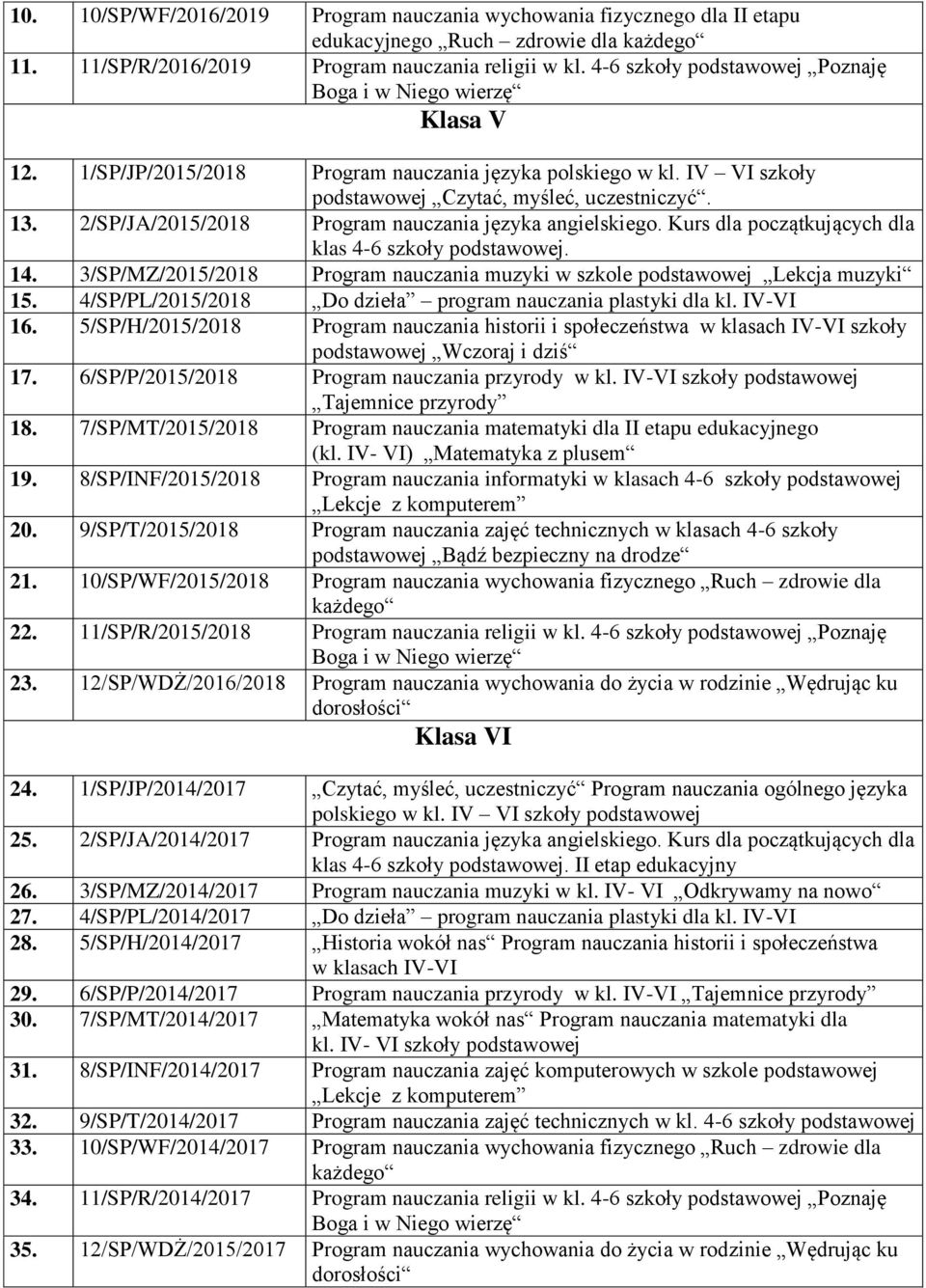 2/SP/JA/2015/2018 Program nauczania języka angielskiego. Kurs dla początkujących dla klas 4-6 szkoły podstawowej. 14. 3/SP/MZ/2015/2018 Program nauczania muzyki w szkole podstawowej Lekcja muzyki 15.