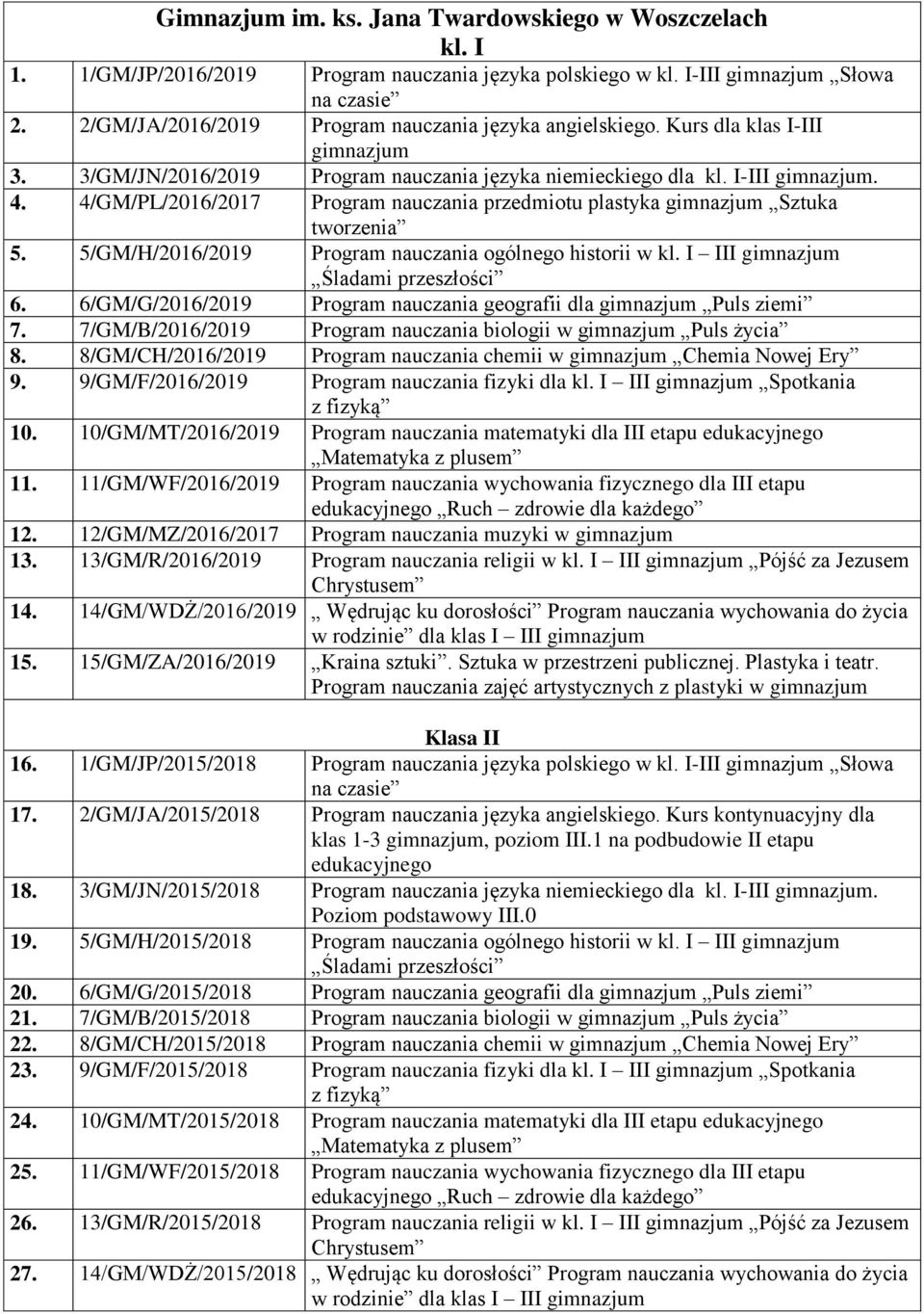 5/GM/H/2016/2019 Program nauczania ogólnego historii w kl. I III Śladami przeszłości 6. 6/GM/G/2016/2019 Program nauczania geografii dla Puls ziemi 7.
