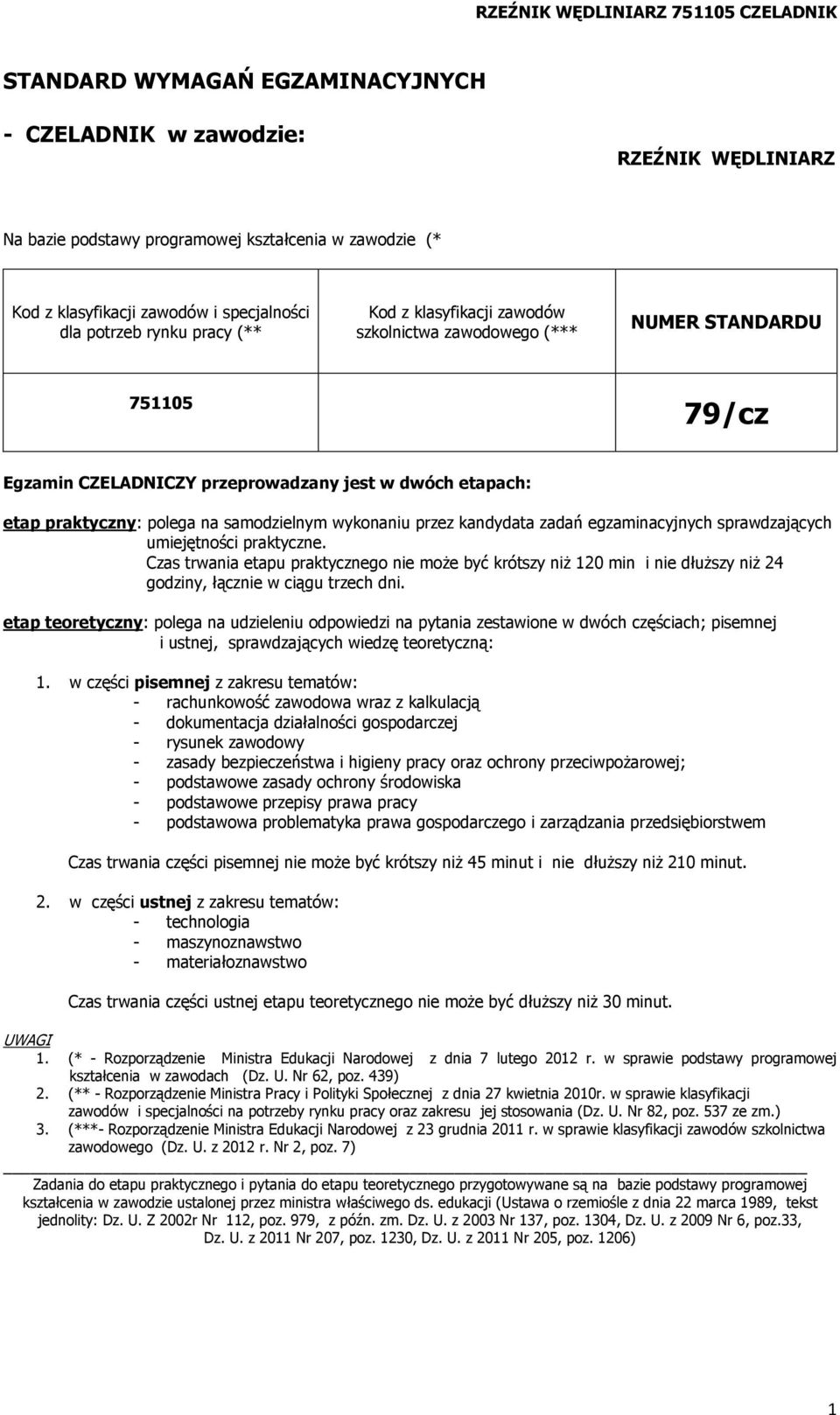 polega na samodzielnym wykonaniu przez kandydata zadań egzaminacyjnych sprawdzających umiejętności praktyczne.