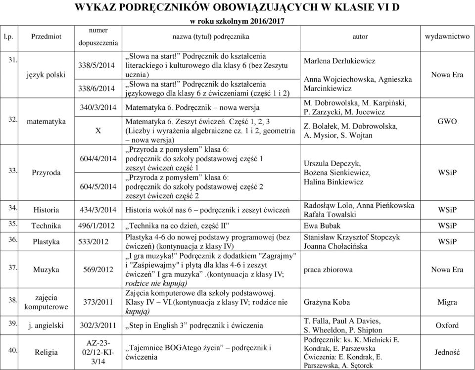 Podręcznik do kształcenia literackiego i kulturowego dla klasy 6 (bez Zeszytu ucznia) Słowa na start!