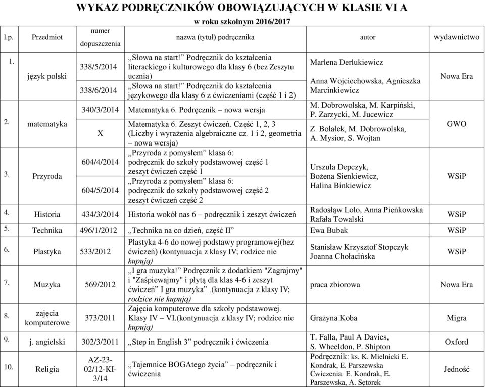 Podręcznik do kształcenia literackiego i kulturowego dla klasy 6 (bez Zeszytu ucznia) Słowa na start!