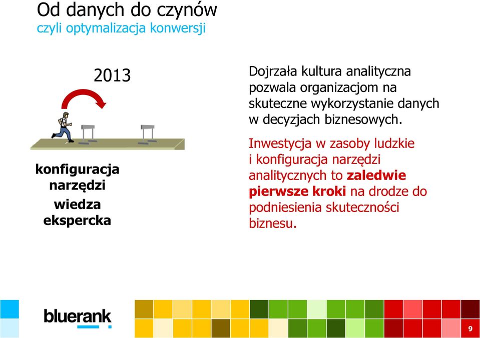 danych w decyzjach biznesowych.