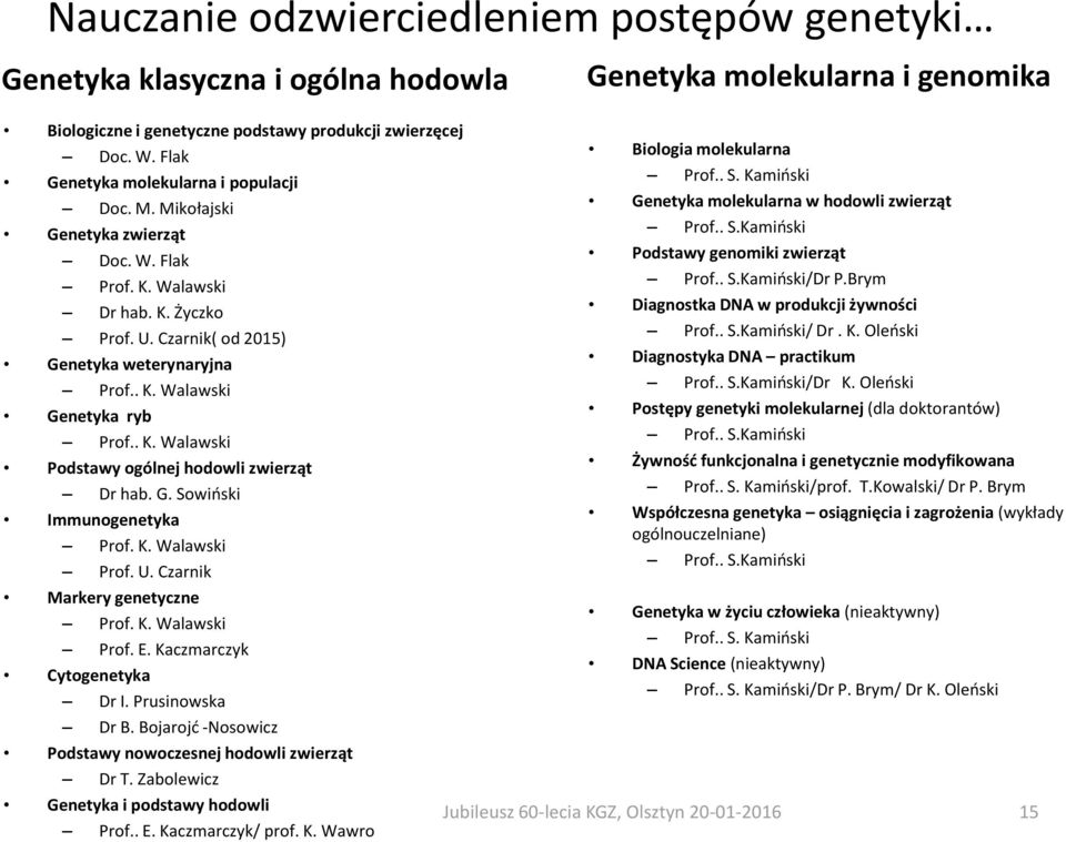 . K. Walawski Podstawy ogólnej hodowli zwierząt Dr hab. G. Sowiński Immunogenetyka Prof. K. Walawski Prof. U. Czarnik Markery genetyczne Prof. K. Walawski Prof. E. Kaczmarczyk Cytogenetyka Dr I.