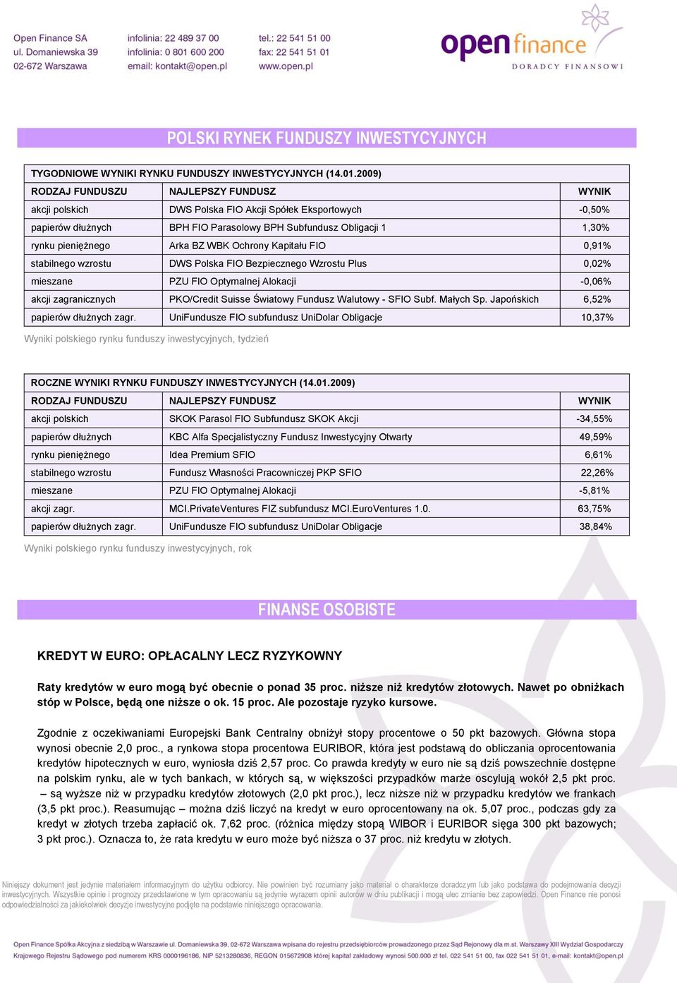 Arka BZ WBK Ochrony Kapitału FIO 0,91% stabilnego wzrostu DWS Polska FIO Bezpiecznego Wzrostu Plus 0,02% mieszane PZU FIO Optymalnej Alokacji -0,06% akcji zagranicznych PKO/Credit Suisse Światowy