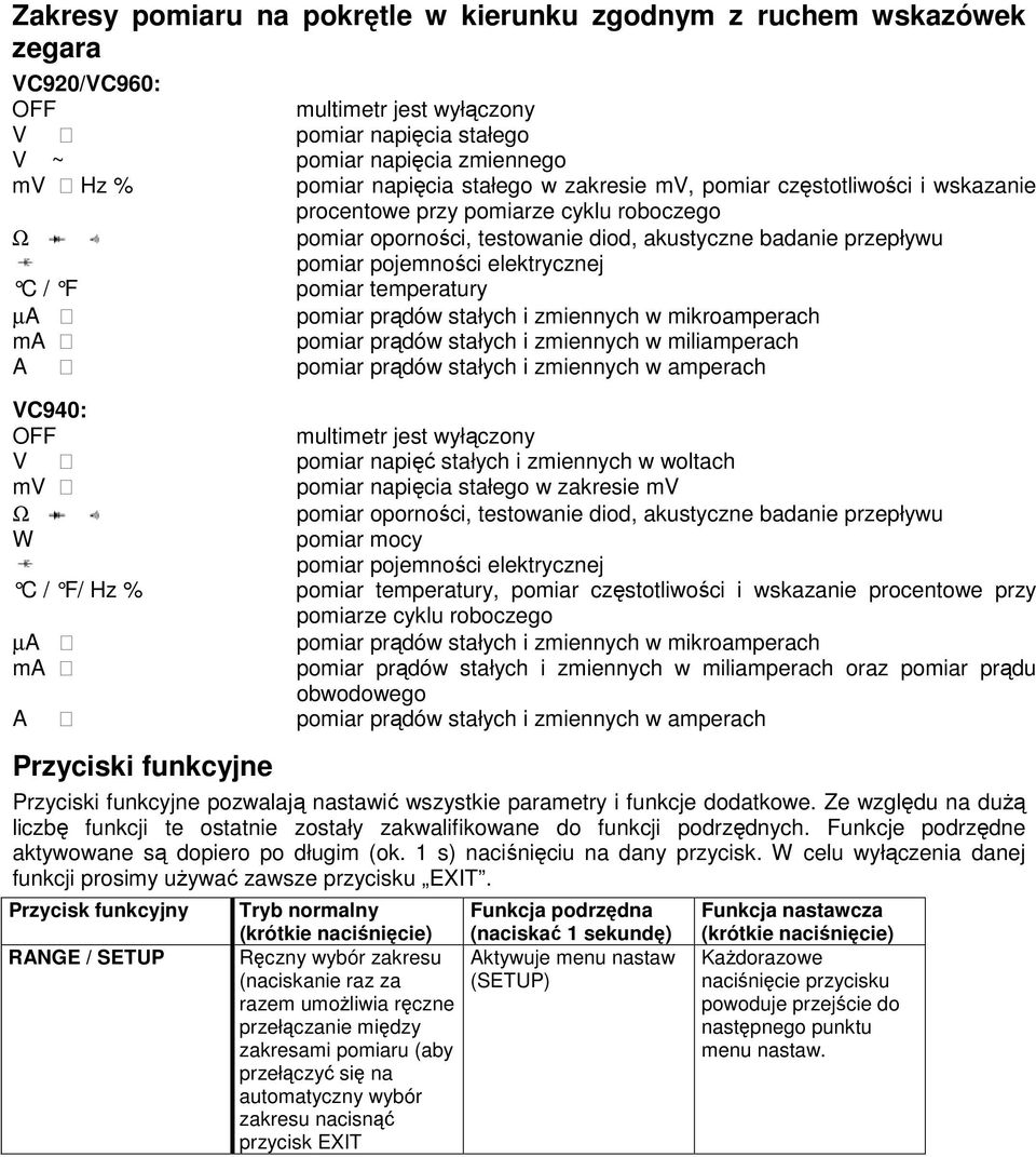 F pomiar temperatury µa pomiar prądów stałych i zmiennych w mikroamperach ma pomiar prądów stałych i zmiennych w miliamperach A pomiar prądów stałych i zmiennych w amperach VC940: OFF multimetr jest