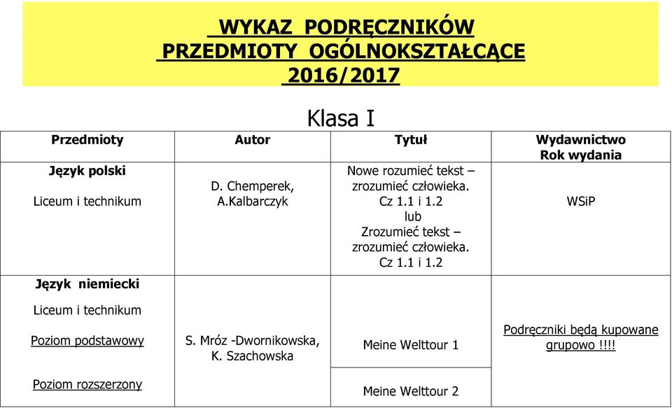 2 lub Zrozumieć tekst zrozumieć człowieka. Cz 1.1 i 1.2 Rok wydania WSiP Poziom podstawowy S.