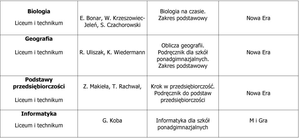 Podręcznik dla szkół ponadgimnazjalnych.