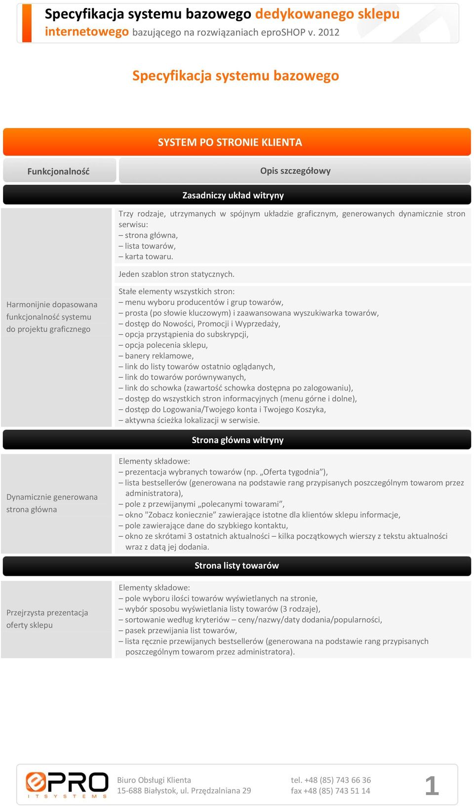 Harmonijnie dopasowana funkcjonalnośd systemu do projektu graficznego Stałe elementy wszystkich stron: menu wyboru producentów i grup towarów, prosta (po słowie kluczowym) i zaawansowana wyszukiwarka