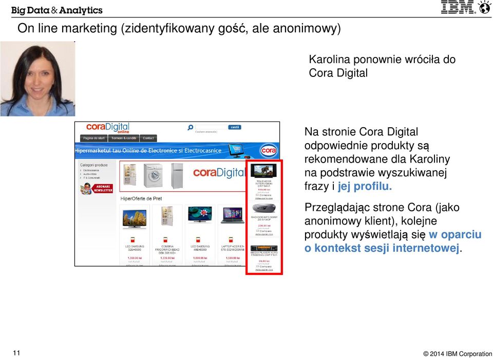 Karoliny na podstrawie wyszukiwanej frazy i jej profilu.