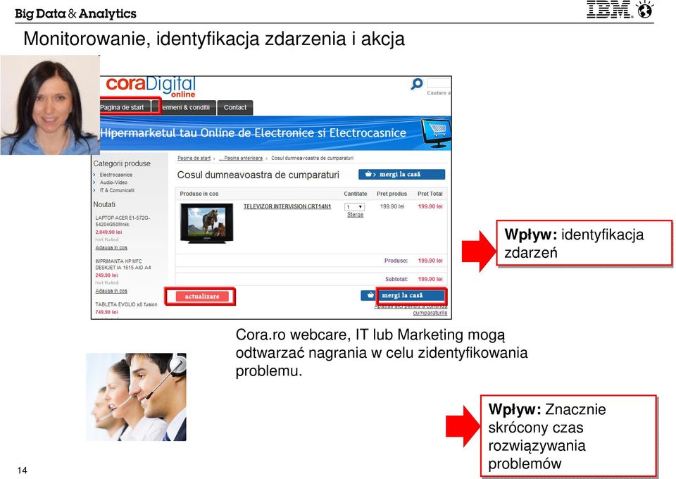 ro webcare, IT lub Marketing mogą odtwarzać nagrania w