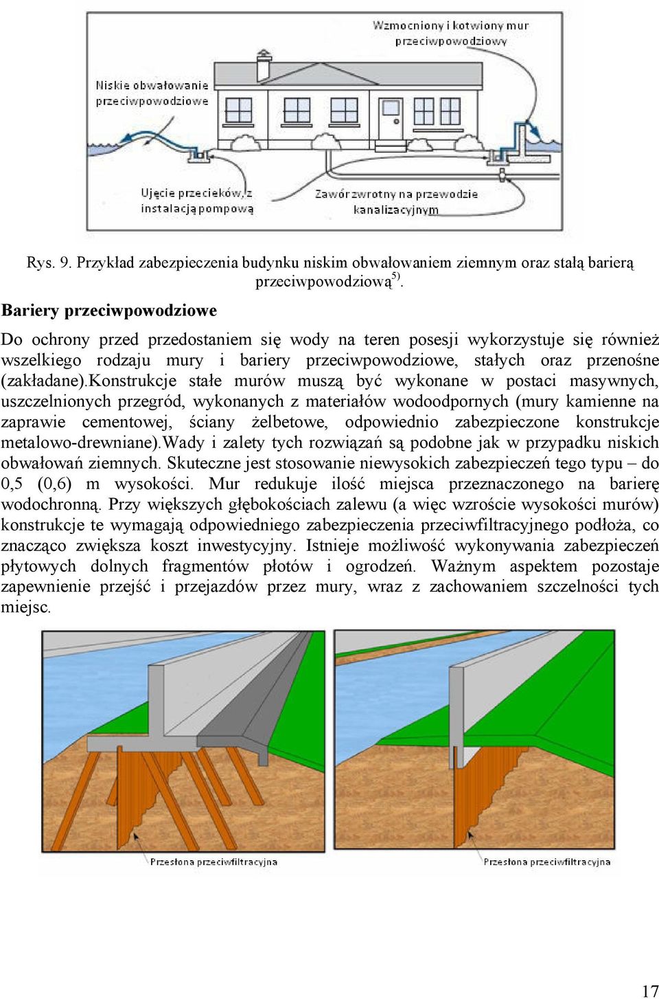 konstrukcje stałe murów muszą być wykonane w postaci masywnych, uszczelnionych przegród, wykonanych z materiałów wodoodpornych (mury kamienne na zaprawie cementowej, ściany Ŝelbetowe, odpowiednio