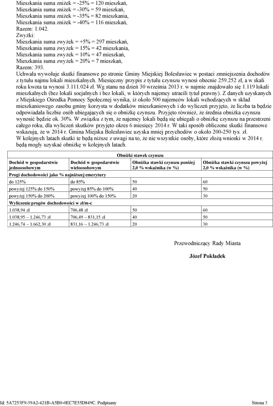 Uchwała wywołuje skutki finansowe po stronie Gminy Miejskiej Bolesławiec w postaci zmniejszenia dochodów z tytułu najmu lokali mieszkalnych. Miesięczny przypis z tytułu czynszu wynosi obecnie 259.