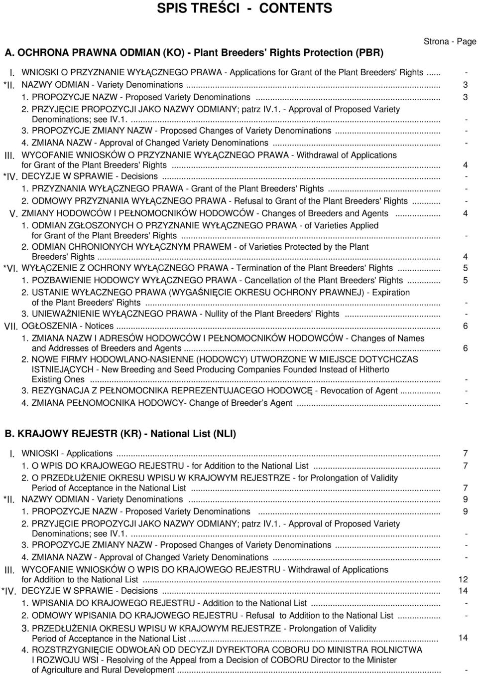 .. 3 2. PRZYJĘCIE PROPOZYCJI JAKO NAZWY ODMIANY; patrz IV.1. - Approval of Proposed Variety Denominations; see IV.1.... - 3. PROPOZYCJE ZMIANY NAZW - Proposed Changes of Variety Denominations... - 4.