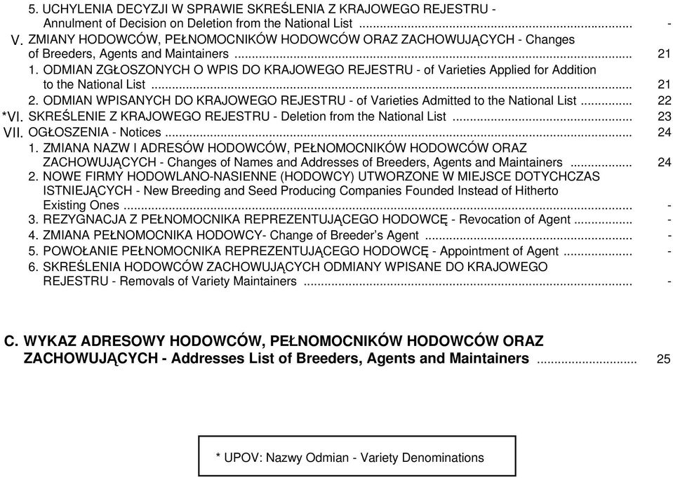 ODMIAN ZGŁOSZONYCH O WPIS DO KRAJOWEGO REJESTRU - of Varieties Applied for Addition to the National List... 21 2. ODMIAN WPISANYCH DO KRAJOWEGO REJESTRU - of Varieties Admitted to the National List.