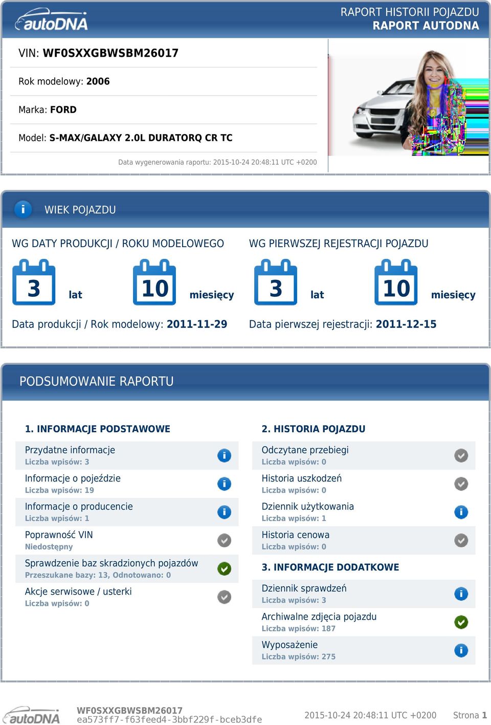 pierwszej rejestracji: 2011-12-15 PODSUMOWANIE RAPORTU 1. INFORMACJE PODSTAWOWE 2.