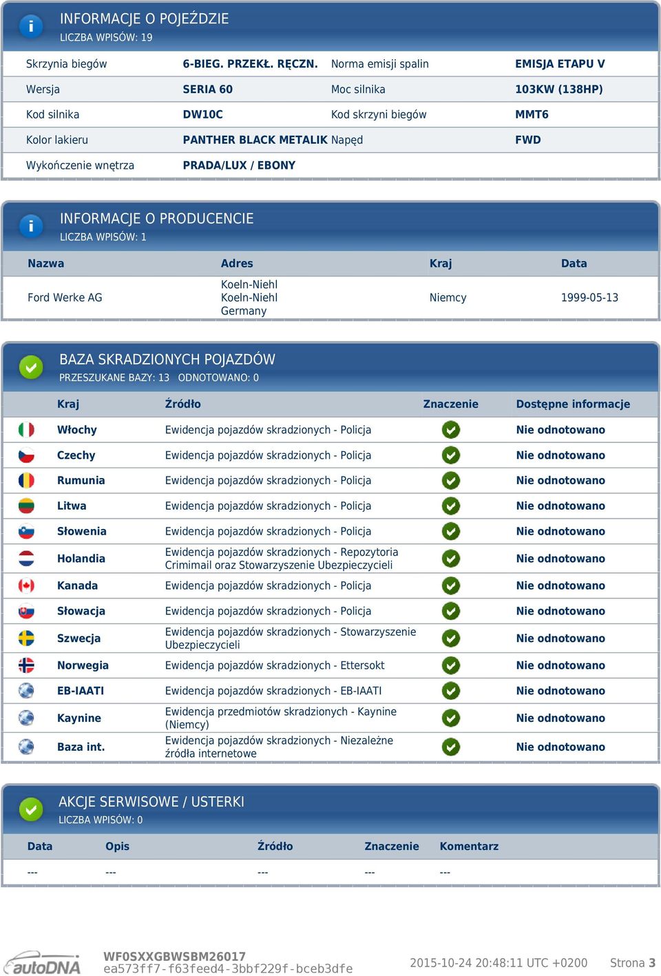 FWD INFORMACJE O PRODUCENCIE LICZBA WPISÓW: 1 Nazwa Adres Kraj Ford Werke AG Koeln-Niehl Koeln-Niehl Germany Niemcy 1999-05-13 BAZA SKRADZIONYCH POJAZDÓW PRZESZUKANE BAZY: 13 ODNOTOWANO: 0 Kraj