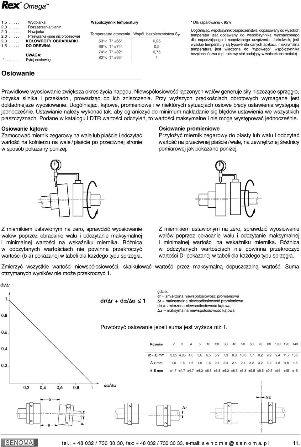 Jakkolwiek, jeśli wysokie temperatury są typowe dla danych aplikacji, maksymalna temperatura jest włączona do "typowego" współczynnika bezpieczeństwa (np. rolkowy stół podający w walcarkach metalu).