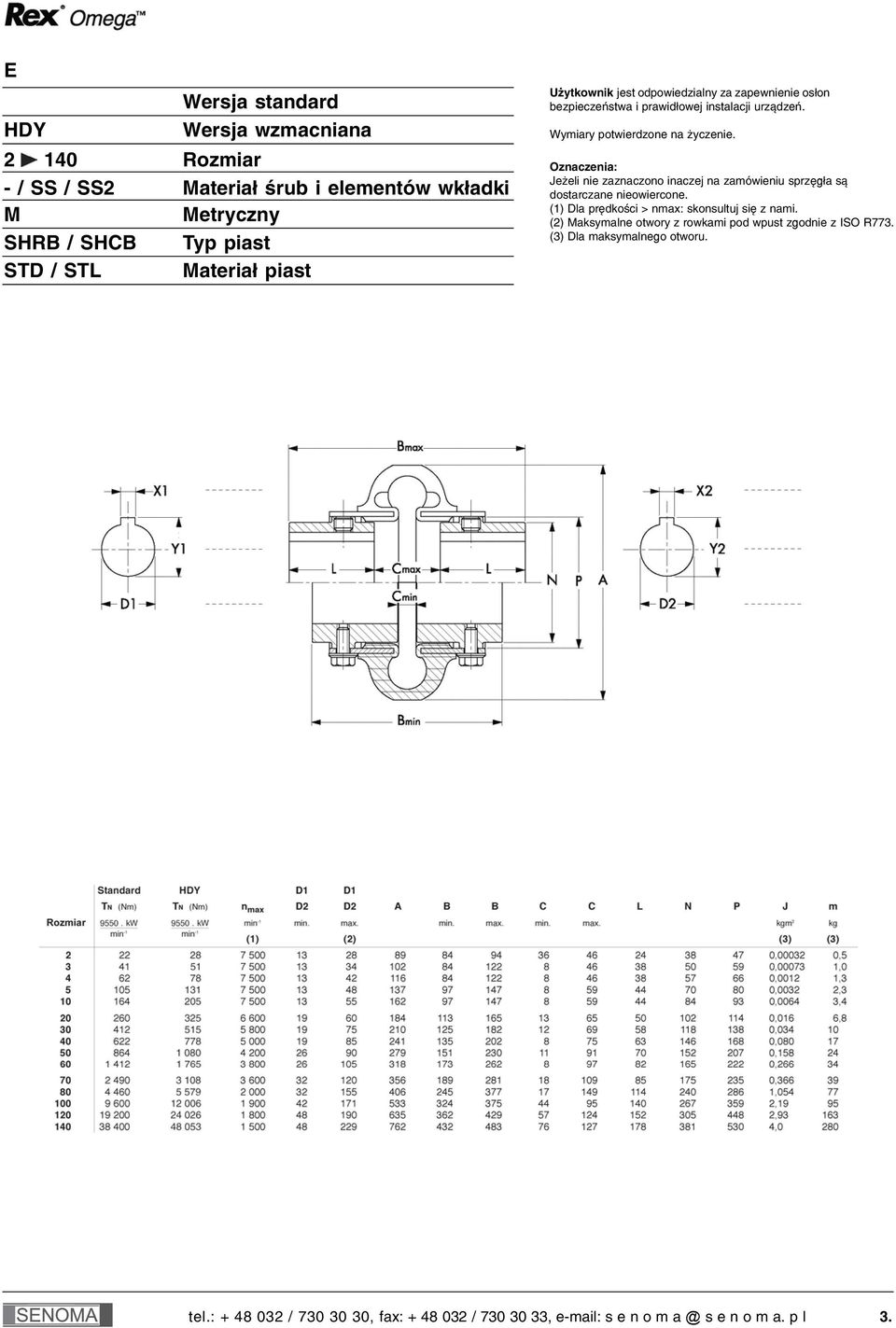 Oznaczenia: Jeżeli nie zaznaczono inaczej na zamówieniu sprzęgła są dostarczane nieowiercone. (1) Dla prędkości > nmax: skonsultuj się z nami.