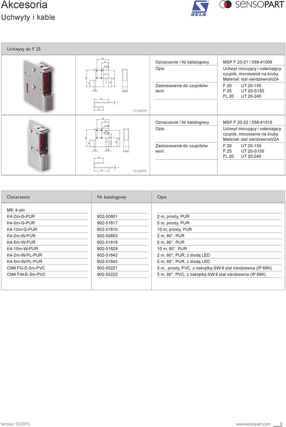 K4-10m-W-PUR K4-m-W-PL-PUR K4-m-W-PL-PUR CM4 FG-E-m-PVC CM4 FW-E-m-PVC 90-0801 90-1617 90-1610 90-0803 90-1618 90-169 90-164 90-1643 90-01 90-0 m, prosty, PUR m, prosty, PUR 10 m, prosty, PUR m, 90,