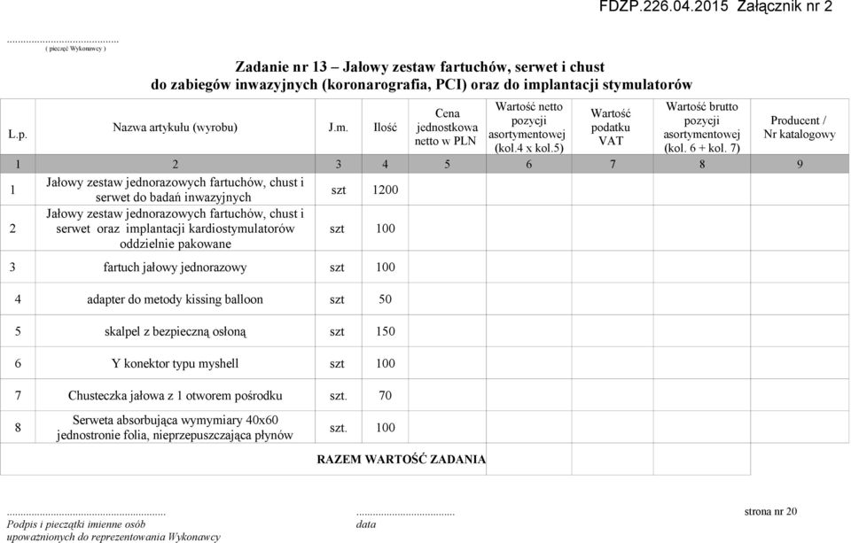 chust i serwet oraz implantacji kardiostymulatorów oddzielnie pakowane szt 100 3 fartuch jałowy jednorazowy szt 100 4 adapter do metody kissing balloon szt 50 5 skalpel z