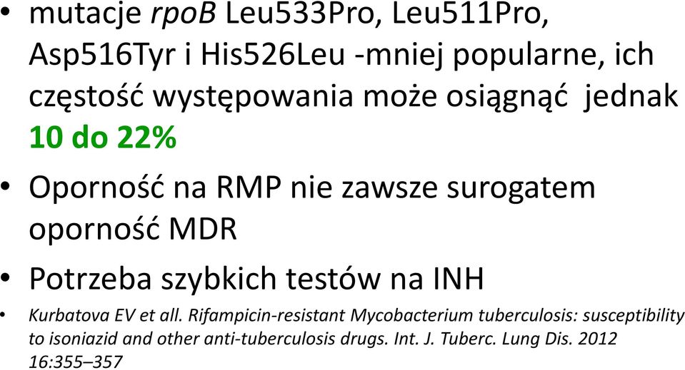 Potrzeba szybkich testów na INH Kurbatova EV et all.