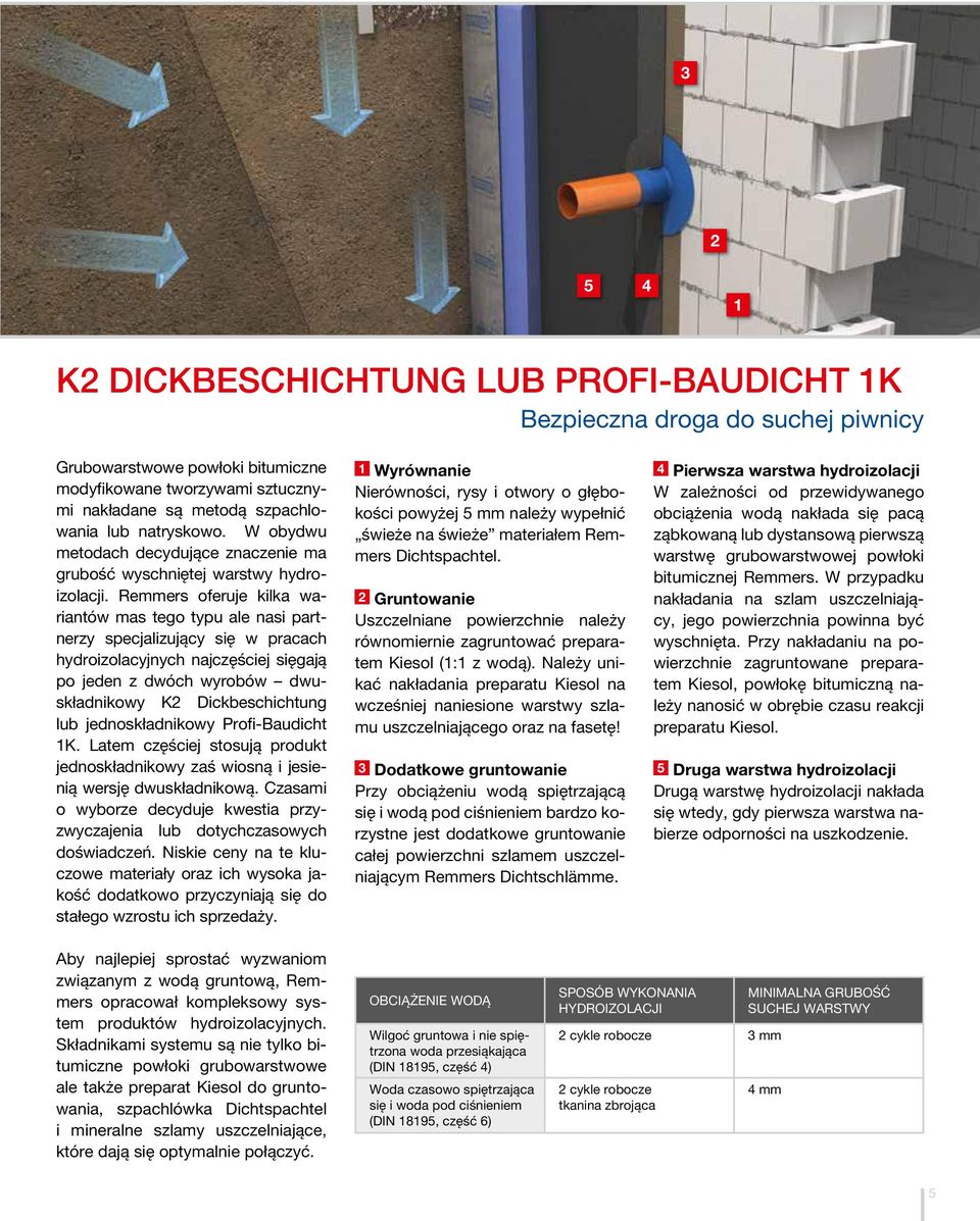 Remmers oferuje kilka wariantów mas tego typu ale nasi partnerzy specjalizujący się w pracach hydroizolacyjnych najczęściej sięgają po jeden z dwóch wyrobów dwuskładnikowy K2 Dickbeschichtung lub