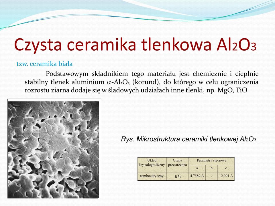 cieplnie stabilny tlenek aluminium -Al2O3 (korund), do którego w celu