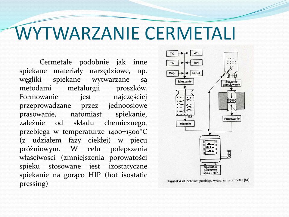 Formowanie jest najczęściej przeprowadzane przez jednoosiowe prasowanie, natomiast spiekanie, zależnie od składu