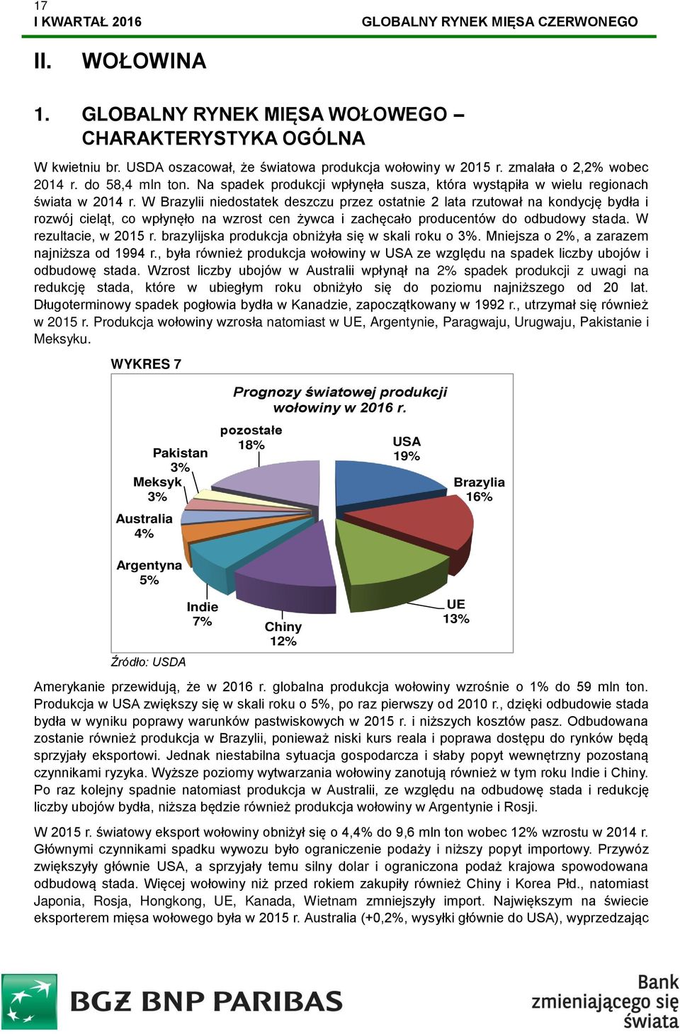 W Brazylii niedostatek deszczu przez ostatnie 2 lata rzutował na kondycję bydła i rozwój cieląt, co wpłynęło na wzrost cen żywca i zachęcało producentów do odbudowy stada. W rezultacie, w 2015 r.