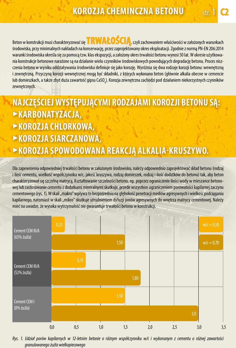 eksploatacji. Zgodnie z normą PN-EN 206:2014 warunki środowiska określa się za pomocą tzw. klas ekspozycji, a założony okres trwałości betonu wynosi 50 lat.