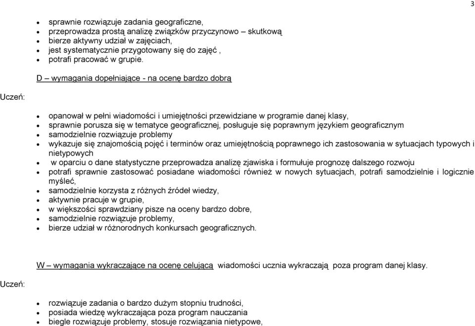 D wymagania dopełniające - na ocenę bardzo dobrą Uczeń: opanował w pełni wiadomości i umiejętności przewidziane w programie danej klasy, sprawnie porusza się w tematyce geograficznej, posługuje się