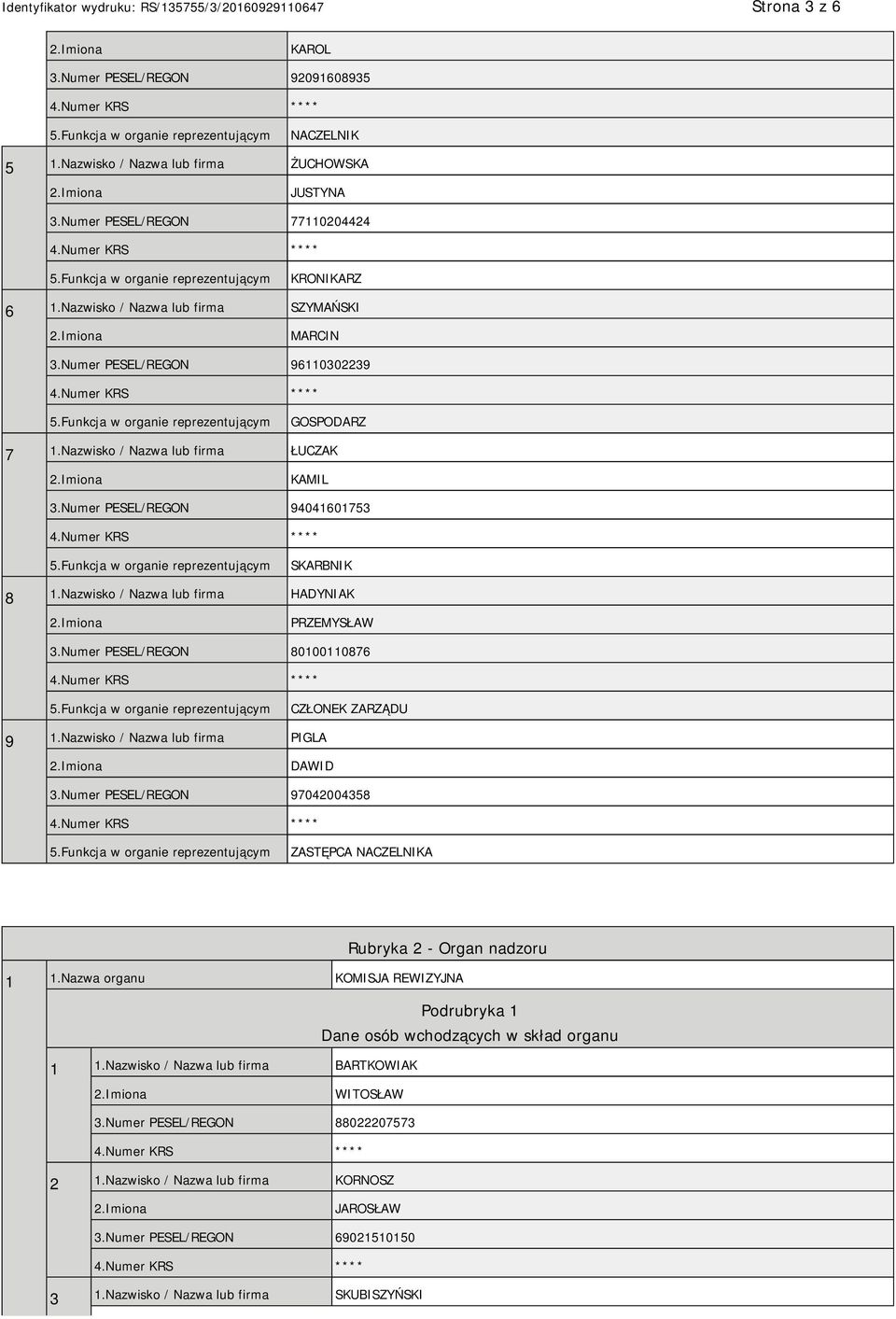 Nazwisko / Nazwa lub firma HADYNIAK PRZEMYSŁAW 3.Numer PESEL/REGON 80100110876 CZŁONEK ZARZĄDU 9 1.Nazwisko / Nazwa lub firma PIGLA DAWID 3.