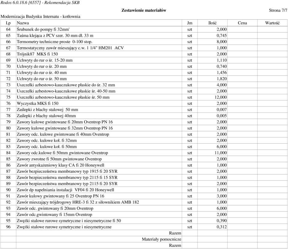 15-20 mm szt 1,110 70 Uchwyty do rur o śr. 20 mm szt 0,740 71 Uchwyty do rur o śr. 40 mm szt 1,456 72 Uchwyty do rur o śr. 50 mm szt 1,820 73 Uszczelki azbestowo-kauczukowe płaskie do śr.