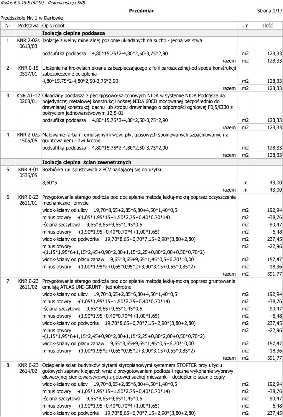 ekranu zabezpieczającego z folii paroszczelnej-od spodu konstrukcji zabezpieczenie ocieplenia razem m2 128,33 4,80*15,75*2-4,80*2,50-3,75*2,90 m2 128,33 Okładziny poddasza z płyt gipsowo-kartonowych