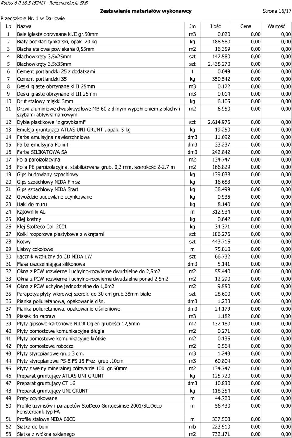 438,270 6 Cement portlandzki 25 z dodatkami t 0,049 7 Cement portlandzki 35 kg 350,542 8 Deski iglaste obrzynane kl.ii 25mm m3 0,122 9 Deski iglaste obrzynane kl.