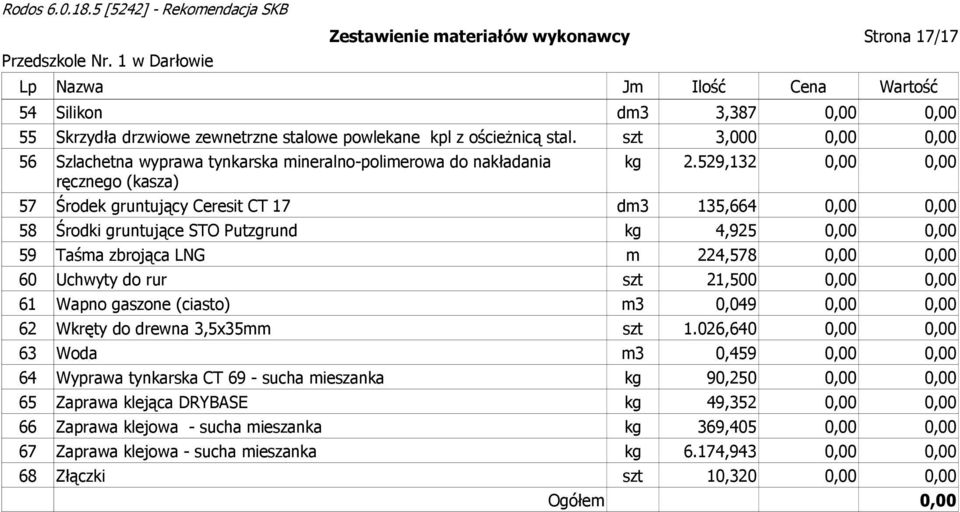 529,132 57 Środek gruntujący Ceresit CT 17 dm3 135,664 58 Środki gruntujące STO Putzgrund kg 4,925 59 Taśma zbrojąca LNG m 224,578 60 Uchwyty do rur szt 21,500 61 Wapno gaszone (ciasto)