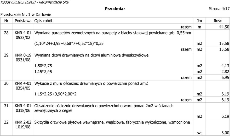 0,55mm razem m 44,50 (1,10*24+3,98+0,68*7+0,52*18)*0,35 m2 15,58 Wymiana drzwi drewnianych na drzwi aluminiowe dwuskrzydłowe razem m2 15,58 1,50*2,75 m2 4,13 1,15*2,45 m2 2,82