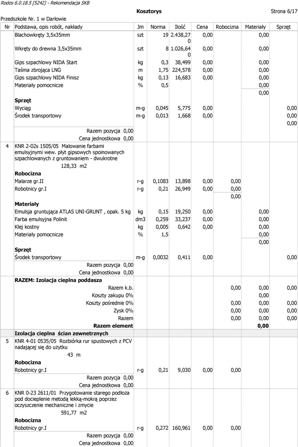 1,668 Razem pozycja Cena jednostkowa 4 KNR 2-02s 1505/05 Malowanie farbami emulsyjnymi wew. płyt gipsowych spoinowanych szpachlowanych z gruntowaniem - dwukrotne 128,33 m2 Malarze gr.