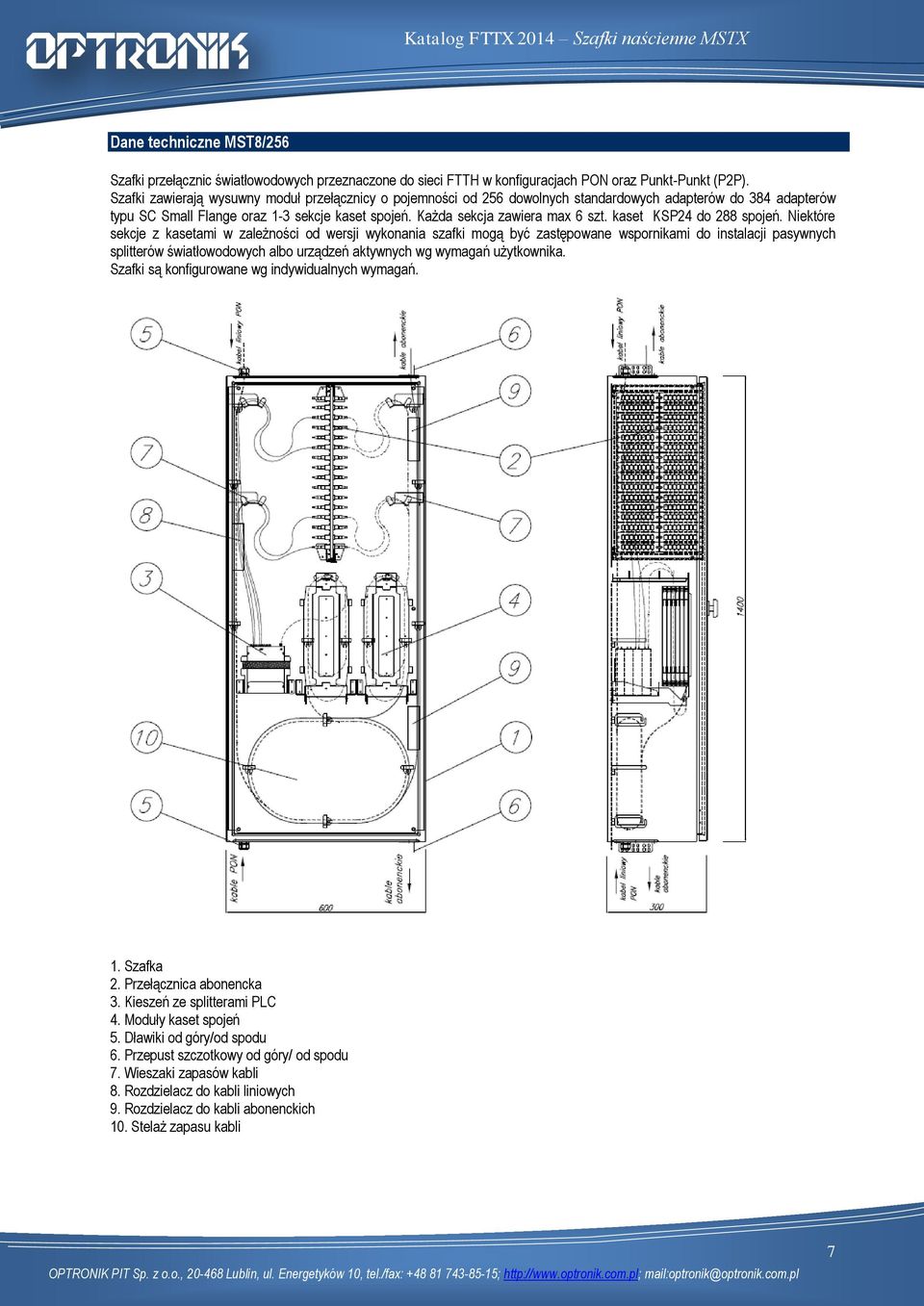 kaset KSP2 do 288 spojeń.