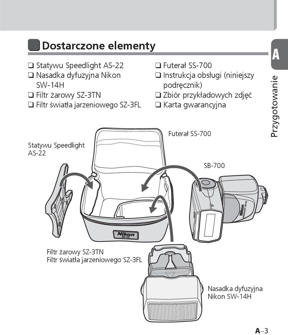 (niniejszy podręcznik) Zbiór przykładowych zdjęć Karta gwarancyjna Statywu Speedlight AS-22