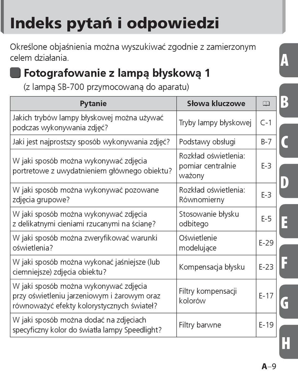 Tryby lampy błyskowej C-1 Jaki jest najprostszy sposób wykonywania zdjęć? Podstawy obsługi B-7 W jaki sposób można wykonywać zdjęcia portretowe z uwydatnieniem głównego obiektu?