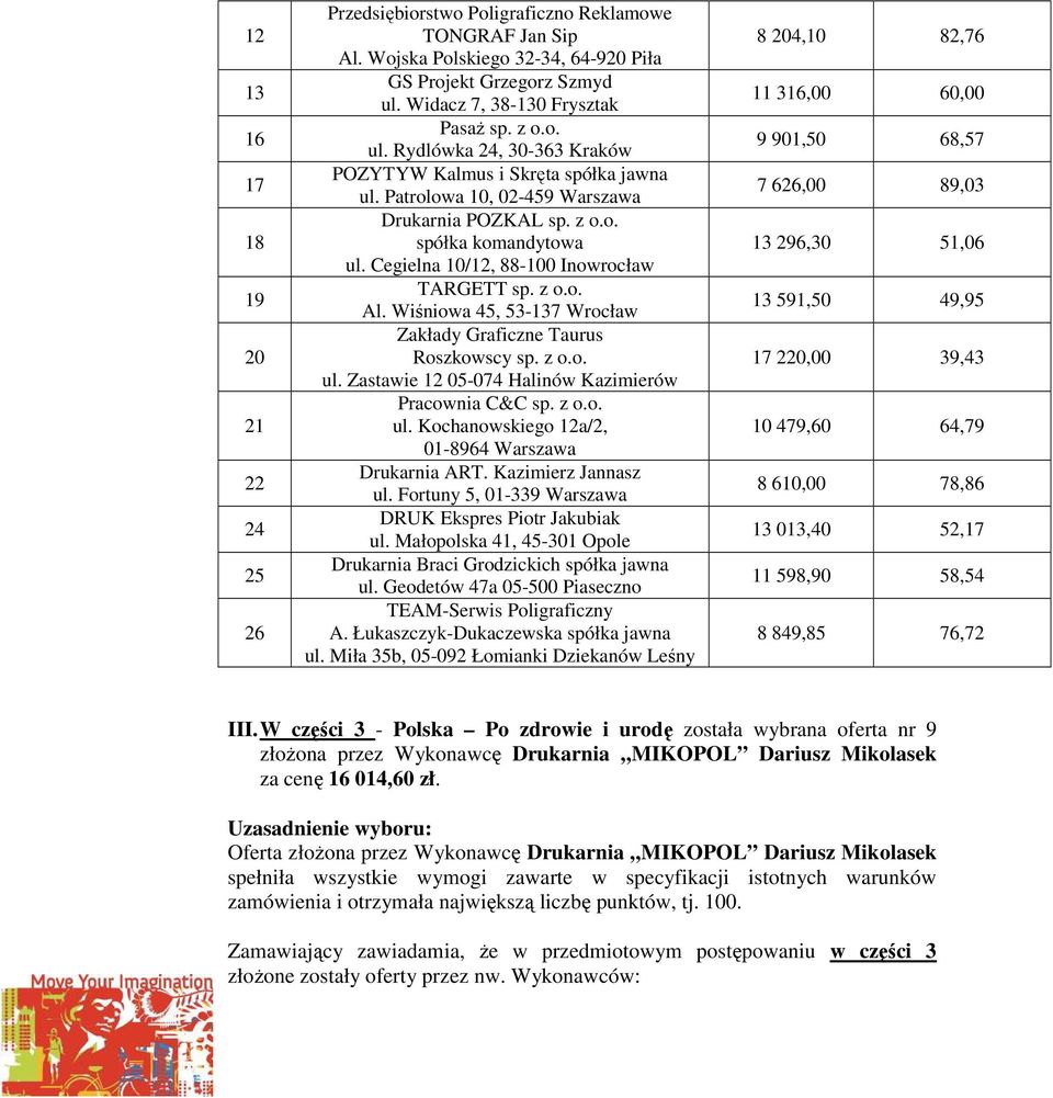 Cegielna 10/12, 88-100 Inowrocław TARGETT sp. z o.o. Al. Wiśniowa 45, 53-137 Wrocław Zakłady Graficzne Taurus Roszkowscy sp. z o.o. ul. Zastawie 12 05-074 Halinów Kazimierów Pracownia C&C sp. z o.o. ul. Kochanowskiego 12a/2, 01-8964 Warszawa Drukarnia ART.