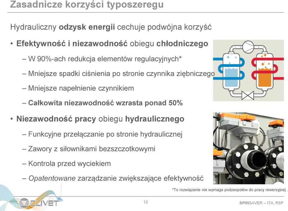 wzrasta ponad 50% Niezawodność pracy obiegu hydraulicznego Funkcyjne przełączanie po stronie hydraulicznej Zawory z siłownikami bezszczotkowymi