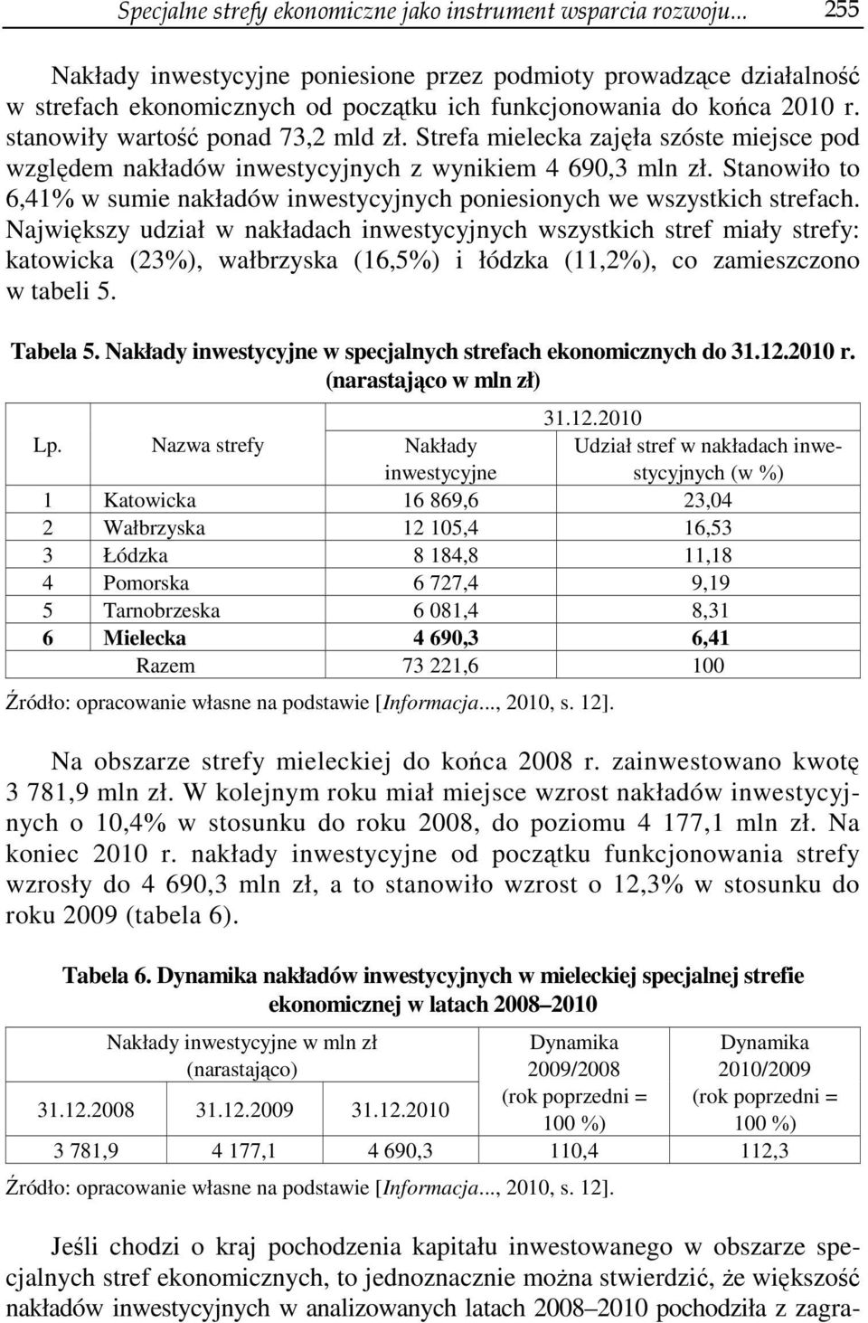 Strefa mielecka zajęła szóste miejsce pod względem nakładów inwestycyjnych z wynikiem 4 690,3 mln zł. Stanowiło to 6,41% w sumie nakładów inwestycyjnych poniesionych we wszystkich strefach.